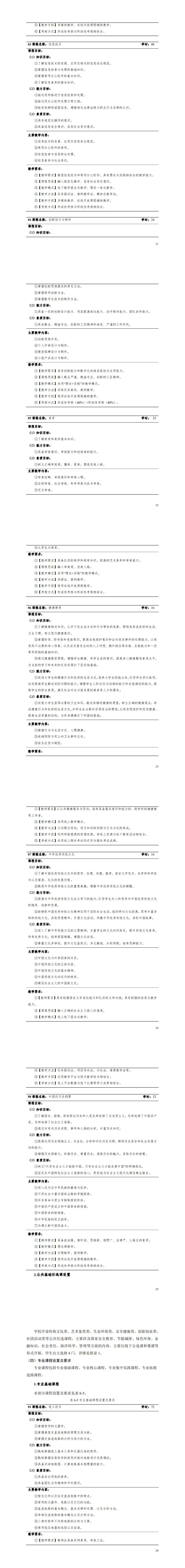 1-新葡的京集团35222vip2022级智能控制技术专业人才培养方案_25-30.jpg