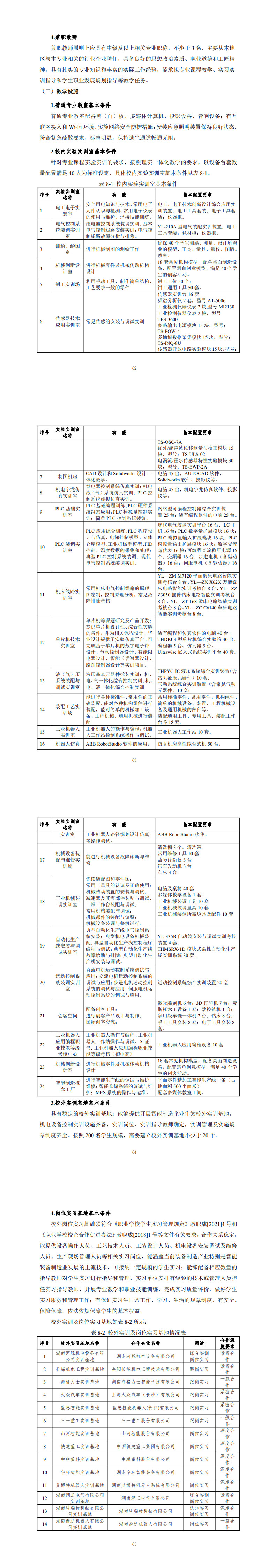 新葡的京集团35222vip2023级机电一体化技术专业人才培养方案_65-68.jpg