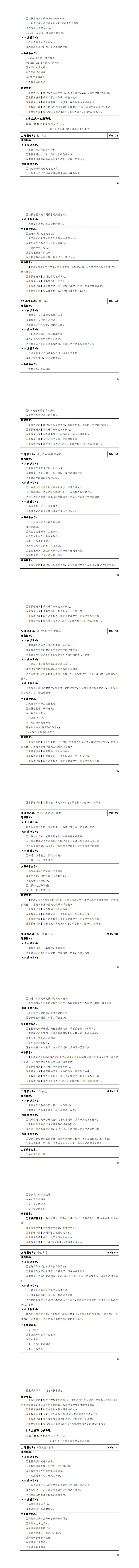 新葡的京集团35222vip2023级应用电子技术专业人才培养方案20230904---定稿_33-40.jpg