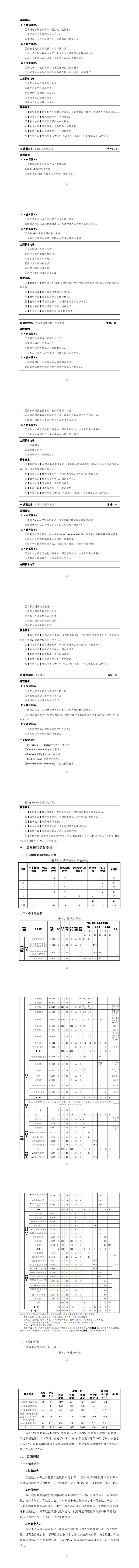 新葡的京集团35222vip2023级机电一体化技术专业人才培养方案_57-64.jpg